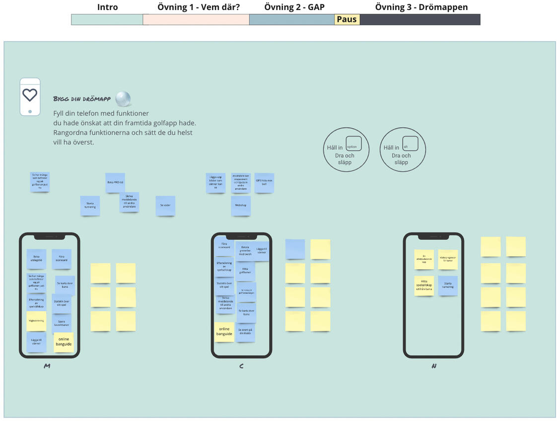 Miro-övning från workshop